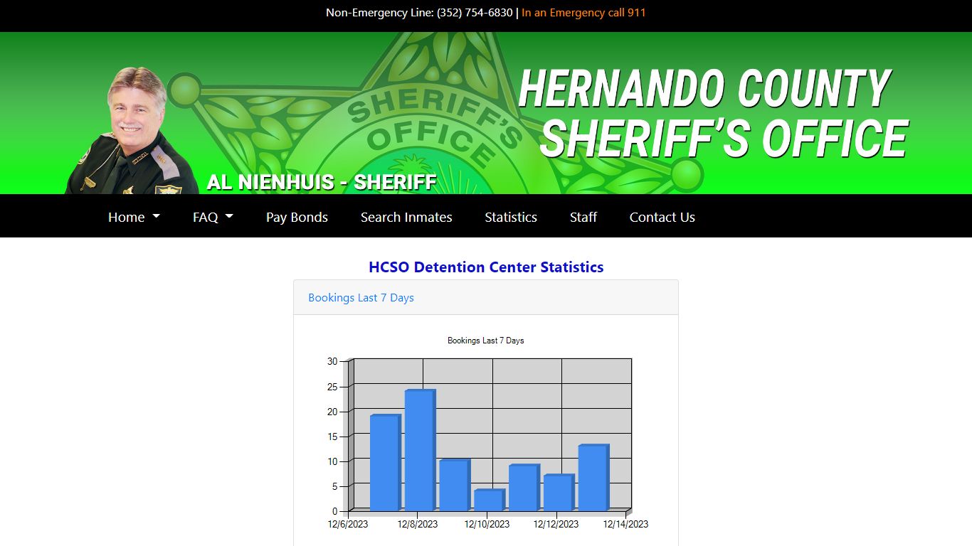 Hernando County Detention